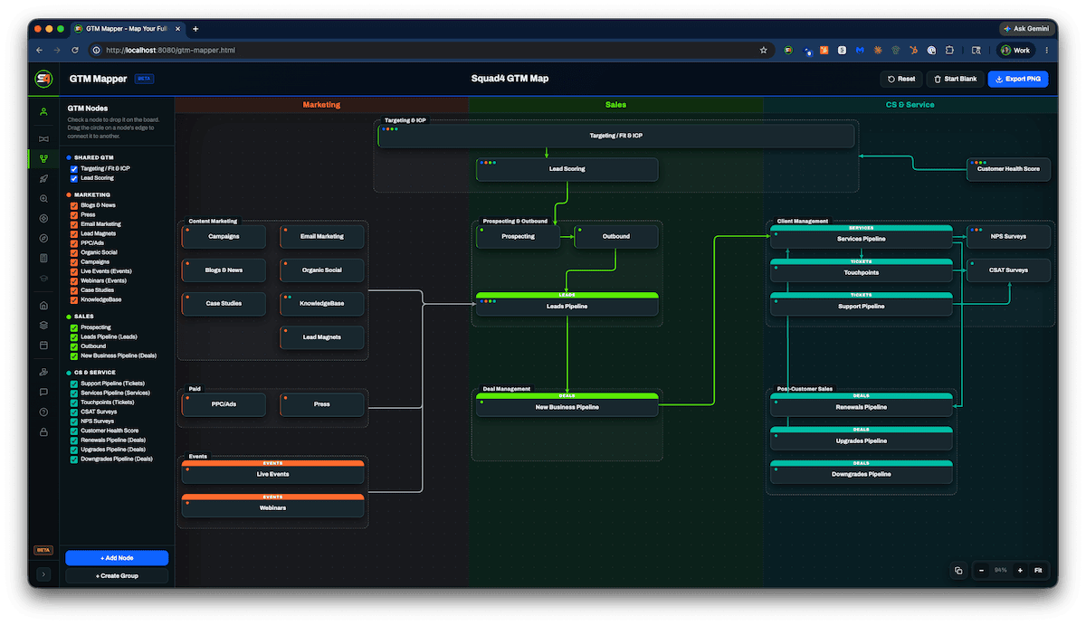 GTM Planner preview