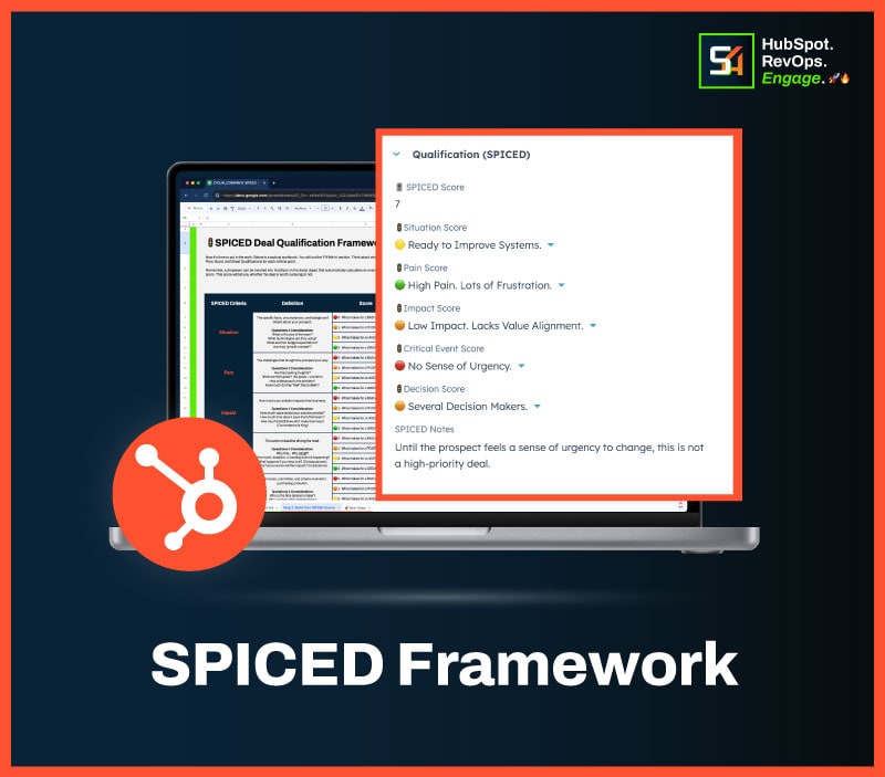spiced-framework-workbook